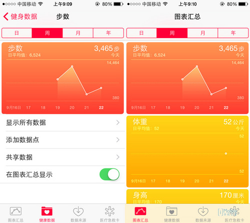 用心體貼iOS 8幾處不易察覺的新功能