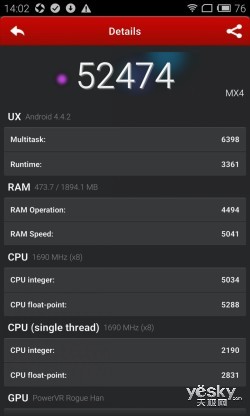 小米4與魅族MX4安兔兔5.0跑分對(duì)比