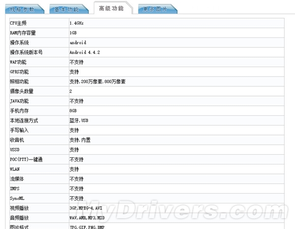 華為6寸巨屏機(jī)曝光：電信雙4G