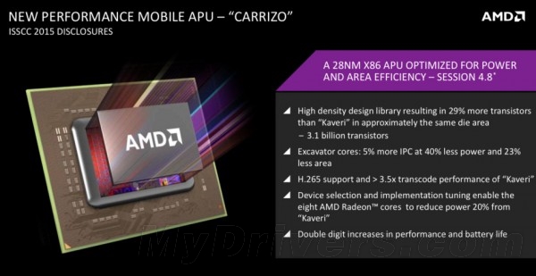 AMD自曝新一代APU：挖掘機技術(shù)哪家強？