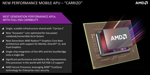 AMD自曝新一代APU：挖掘機技術(shù)哪家強？