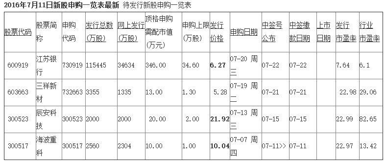 QQ截圖20160711125610.jpg