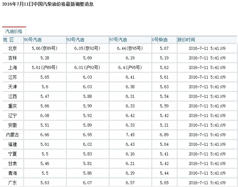 QQ截圖20160711133135.jpg