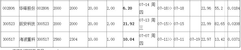 QQ截圖20160718110703.jpg