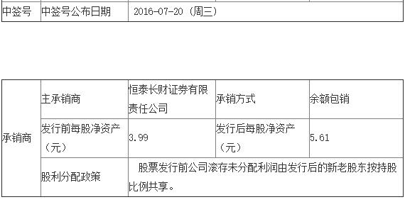 QQ截圖20160718111141.jpg