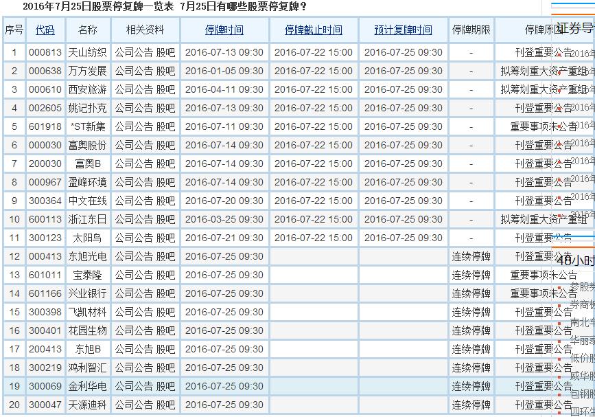 QQ截圖20160725102410.jpg